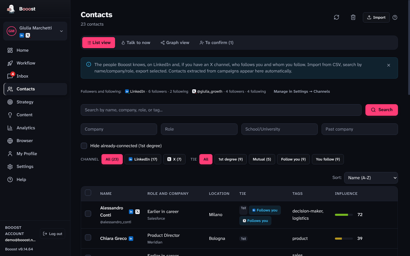 The Contacts page in list view: the "Followers and following" bars for LinkedIn and X, the channel and tie chips and the profile table