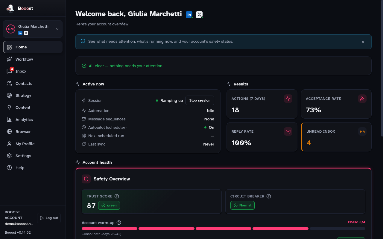 The "Getting Started" checklist at the top of the Home page: each ticked item is a step already done