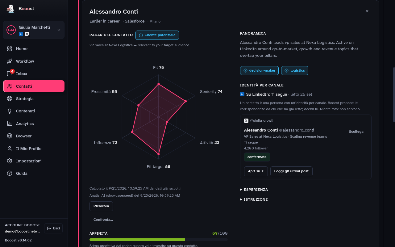 La scheda a 360° di un contatto: il radar, il legame su LinkedIn letto dalle liste, le identità per canale