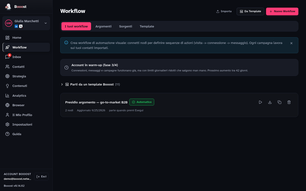 L'elenco dei workflow, con lo stato di ciascuno e il banner del warm-up